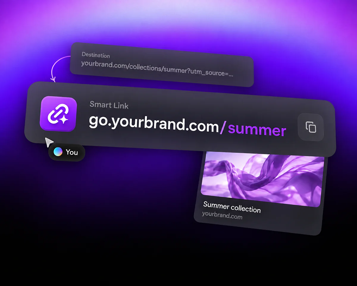 Брендированная умная ссылка с предпросмотром для публикации Ссылка go.yourbrand.com/summer с полем адреса назначения и предпросмотром летней коллекции для публикации.