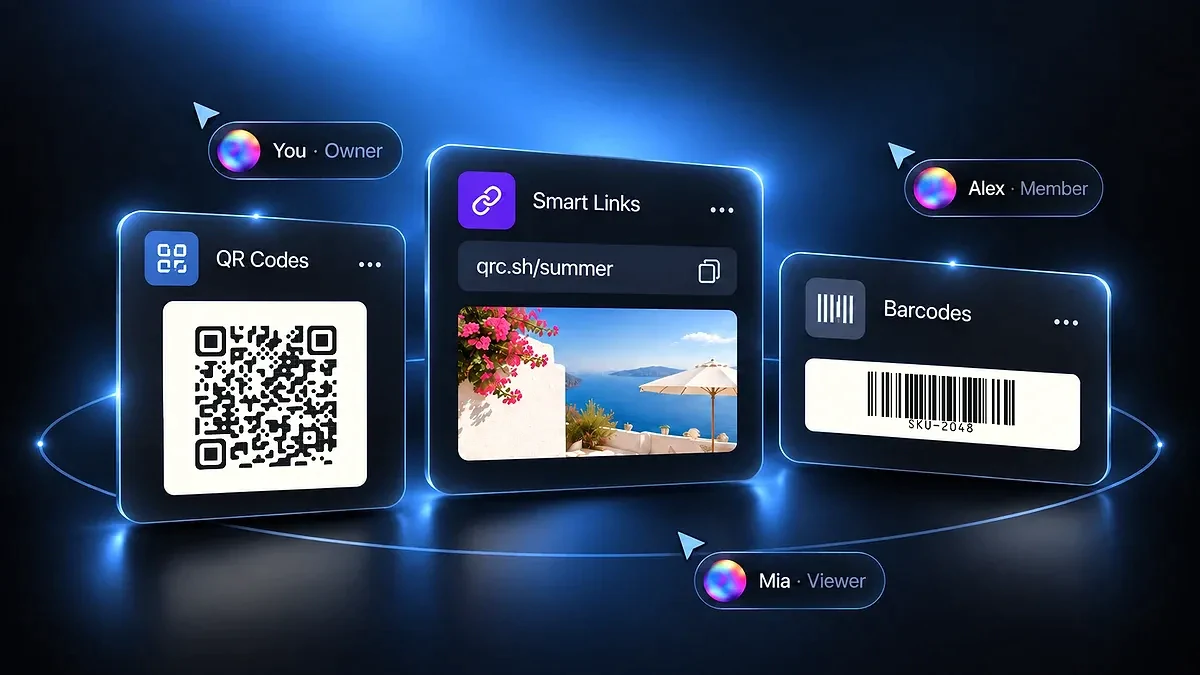 Cursor für Owner, Member und Viewer umgeben getrennte QR-Code-, Smart-Link- und Barcode-Ressourcen in einem gemeinsamen Workspace.