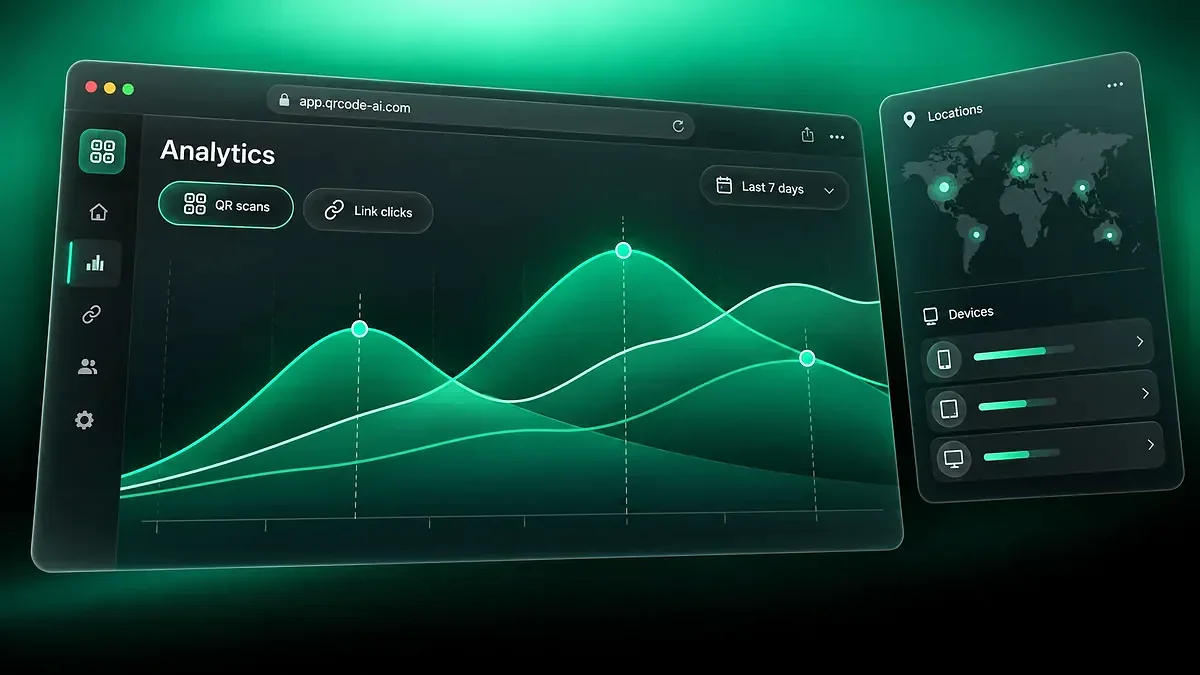 Green activity curves with highlighted points, QR scans and Link clicks controls, and a Last 7 days period.